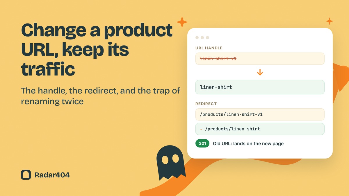 Radar404 cover: a product URL handle changed from linen-shirt-v1 to linen-shirt and the old URL redirected to the new one