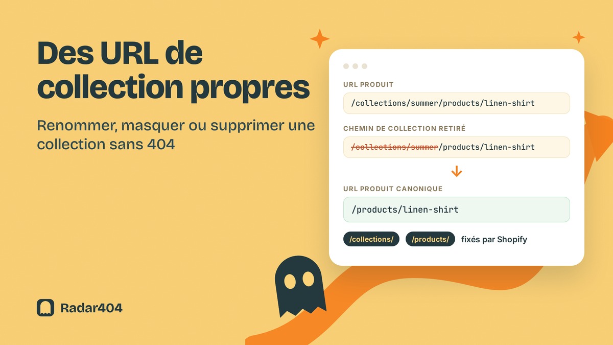 Couverture Radar404 : une URL produit Shopify dont le segment /collections/ est retiré et redirigé vers /products/