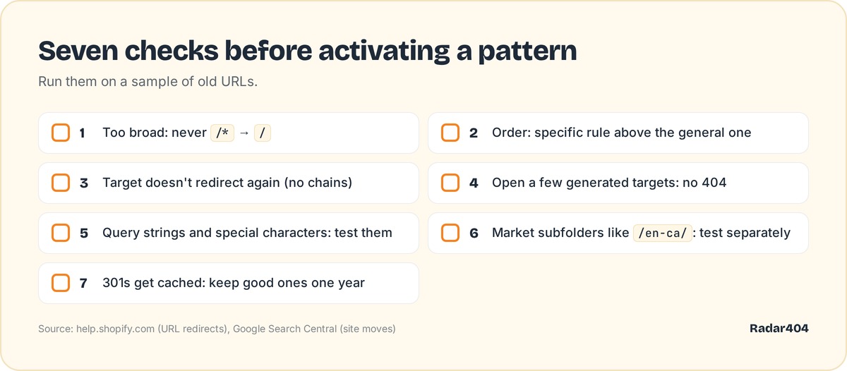 Checklist of seven traps to check before activating a redirect pattern